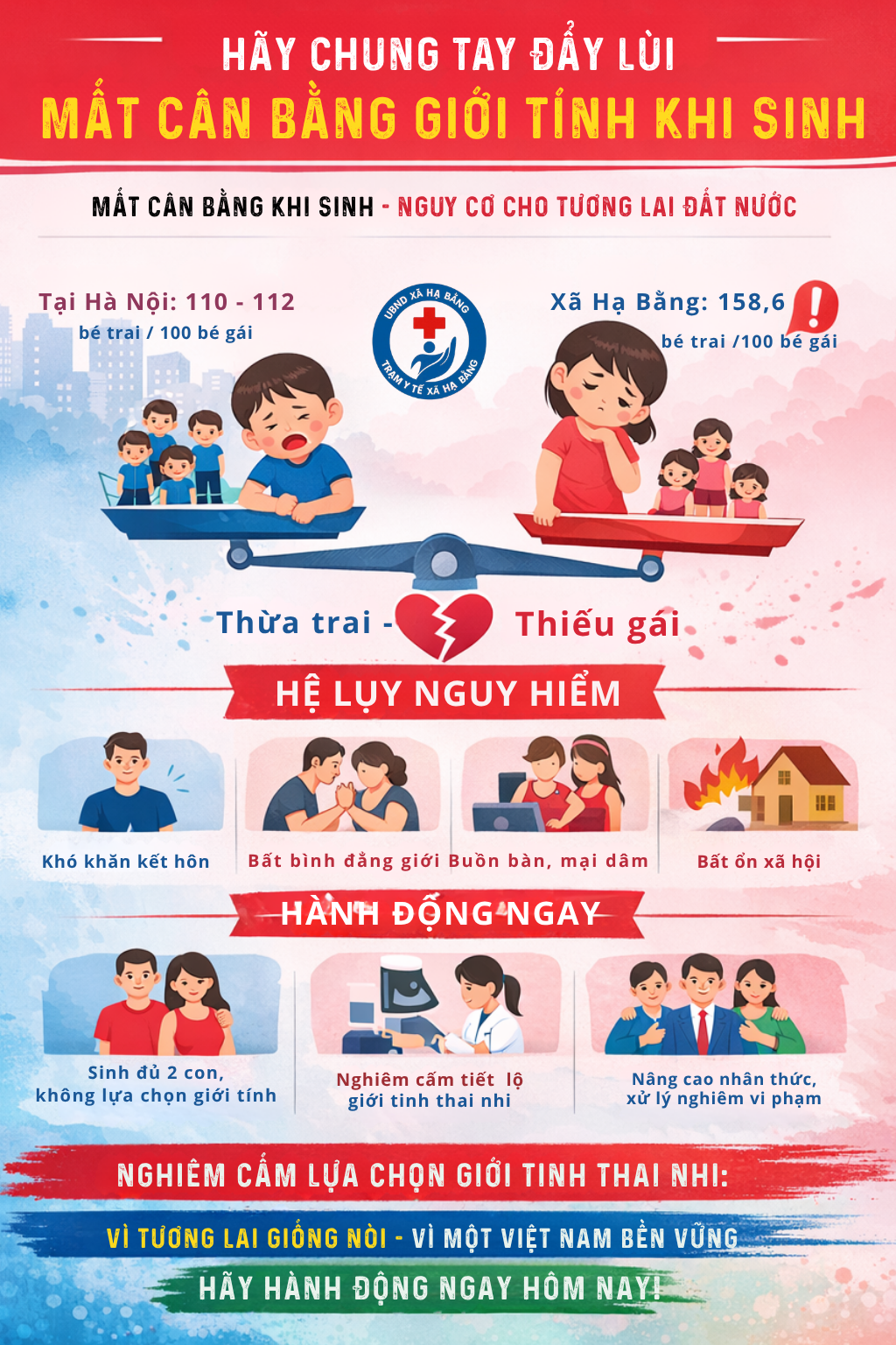 Hãy chung tay đẩy lùi  mất cân bằng giới tính khi sinh