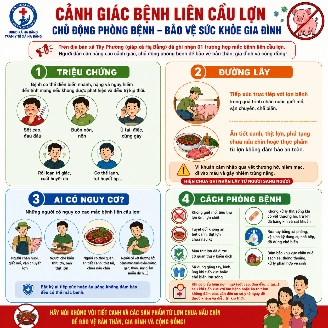 CẢNH GIÁC BỆNH LIÊN CẦU LỢN – CHỦ ĐỘNG PHÒNG BỆNH ĐỂ BẢO VỆ SỨC KHỎE GIA ĐÌNH