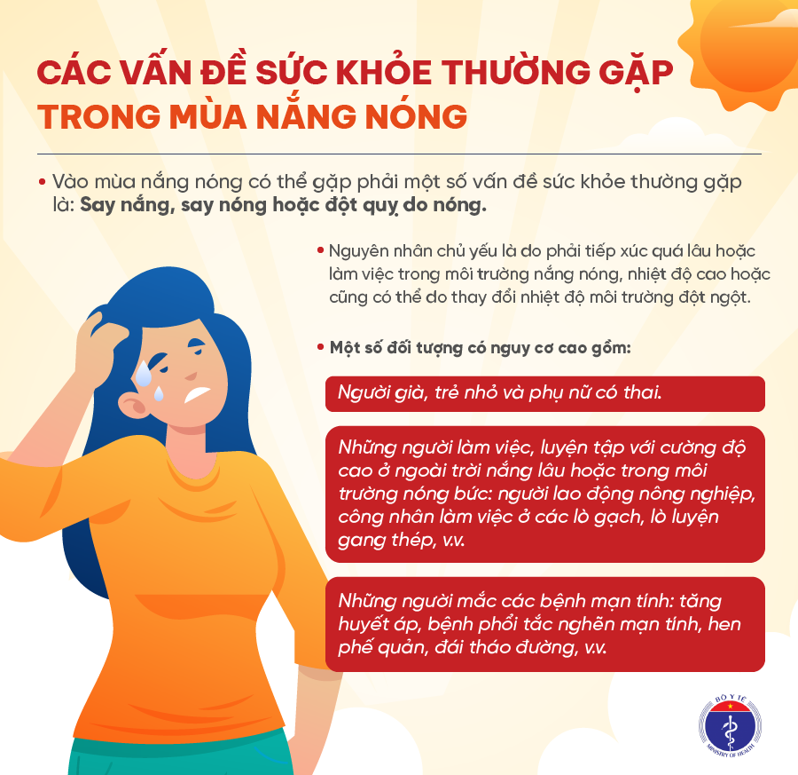 HƯỚNG DẪN CHĂM SÓC SỨC KHỎE MÙA NẮNG NÓNG CHO CỘNG ĐỒNG VÀ NGƯỜI LAO ĐỘNG